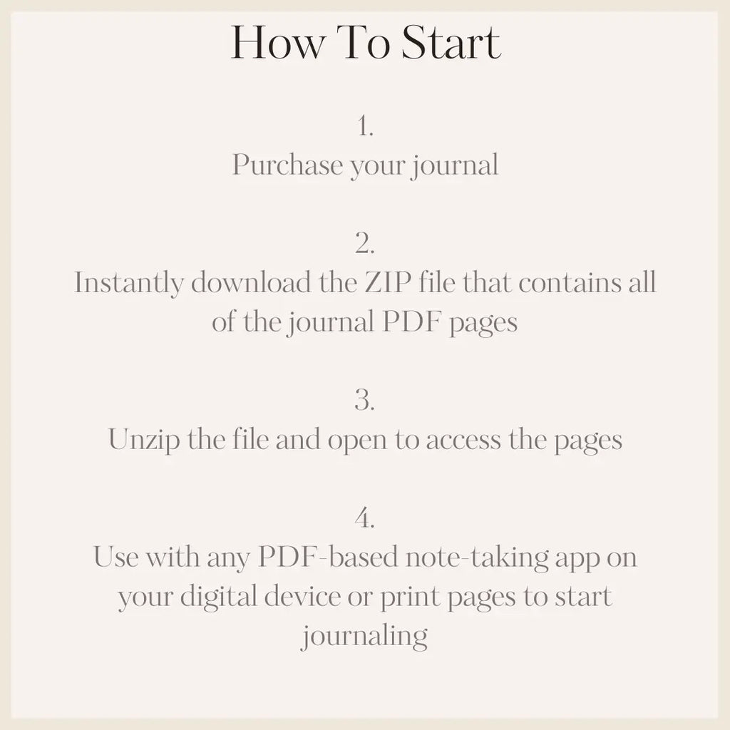 Instructions on how to start using a digital journal on a beige background