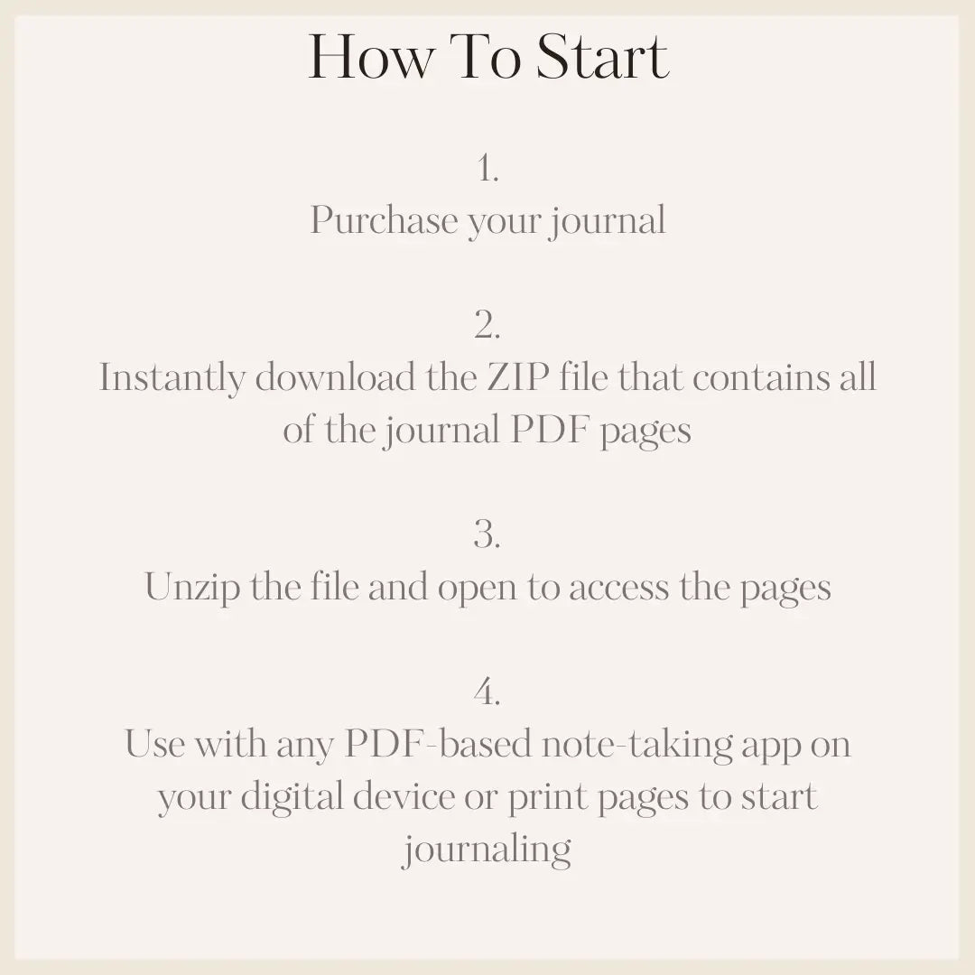 Instructions on how to start using a digital journal on a beige background
